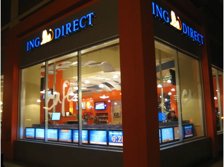 Ing-Direct